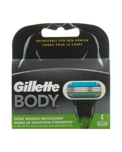 Gillette body lames