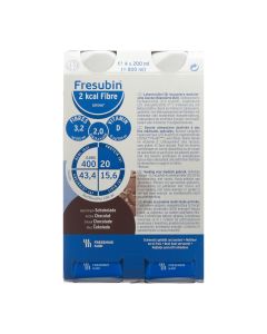 Fresubin 2 kcal fibre drink choco