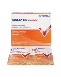 Veractiv energy